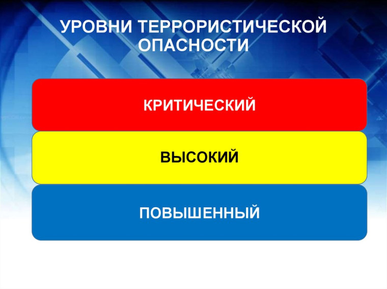 Система оповещения, управляющая уровни террористической опасности.